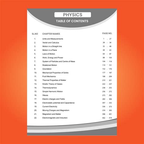 Vedantu JEE Main Physics PYQ Book | 7 Years (2019–2025) Solved Papers