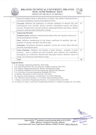 B.Tech First Year Maths 的图像结果