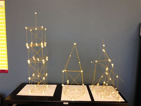 Problem Solving Building 的图像结果