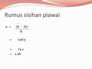 Sisihan piawai - Wikipedia Bahasa Melayu, ensiklopedia bebas