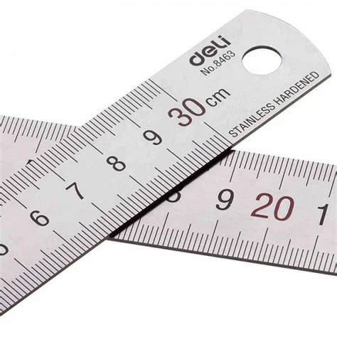 Scale – Amps Tools India