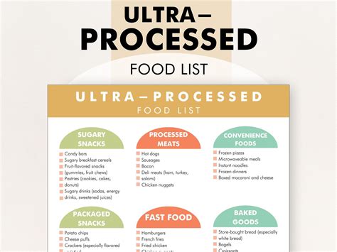 Ultra-processed Foods List, Ultra Processed Food Examples, Processed Food Ingredients List PDF ...