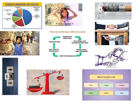 Issues 的图像结果