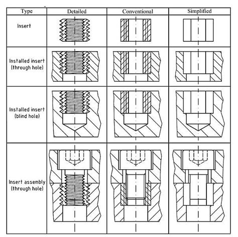 Image result for LED String On Display