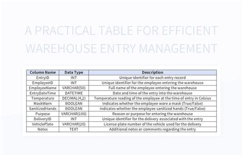 Image result for Intermediate Work Table Excel