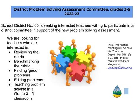 Problem Solving Committee 的图像结果