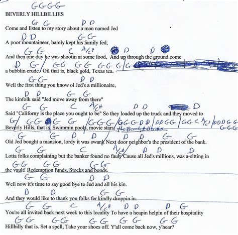 Beverly Hillbillies Lyrics