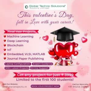 500+ Final Year Projects | Python, Embedded, Journal Paper