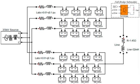 Optimized Design of Modular Multilevel DC De-Icer for High Voltage ...