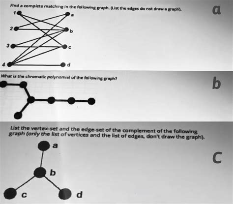 Matching Graph Theory 的图像结果