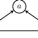 Image result for ADF Approach Tutorial