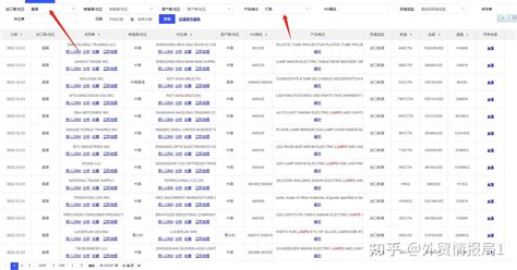 海关数据如何找外贸客户_好选客_上海驭岳科技
