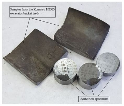 Influence of Abrasive Wear on Reliability and Maintainability of ...