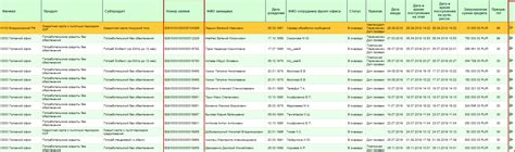 If Else in Selenium Java 的图像结果