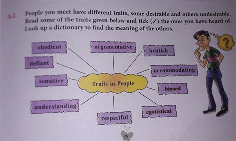 A.2. QUESTION WITH THEIR MEANING - Brainly.in
