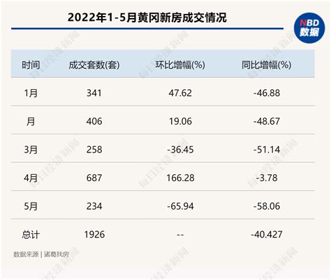 黄冈新引进人才最高可获10万元购房补贴 - 湖北日报新闻客户端