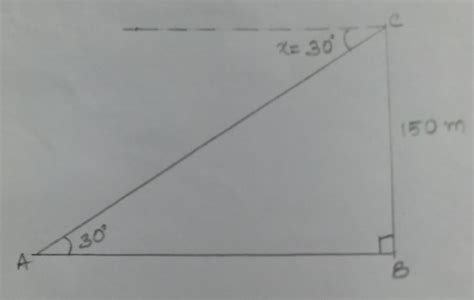 The angle of depression of car parked on the road form the top of a ...