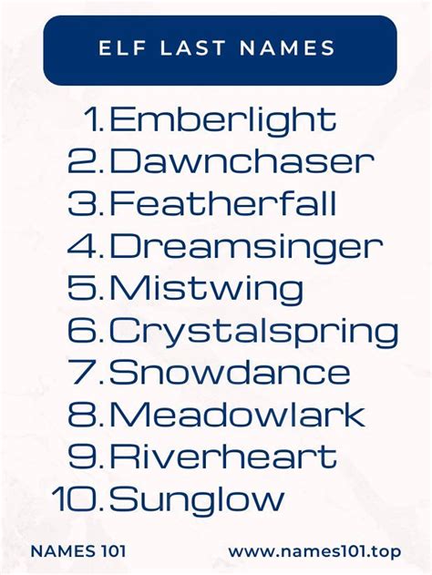 Elf Last Names - Cool, Half-Elf, and Wood Elven Name Ideas in 2024 ...