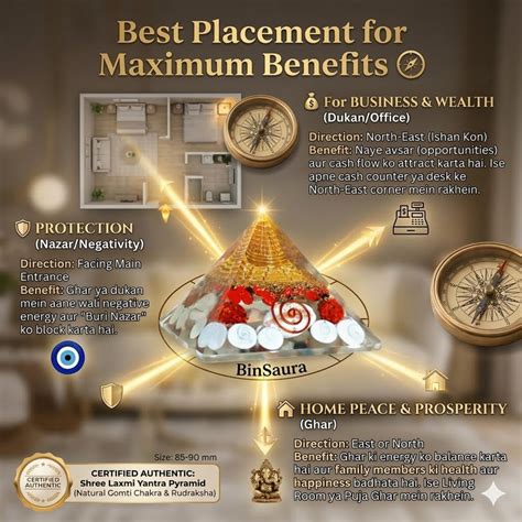 Laxmi Wealth Pyramid Crystal for Money & Success | Vastu Feng Shui ...