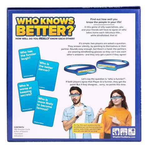 Buy Who Knows Better? – The Party Game of Superlatives Where You Test ...