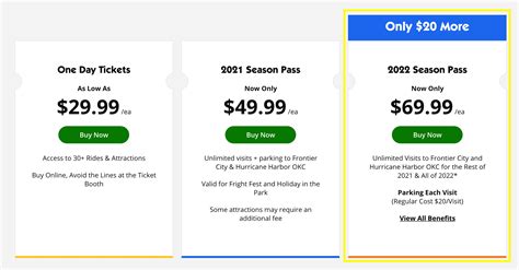 How Much Are Six Flags Day Pass at Ralph Scott blog