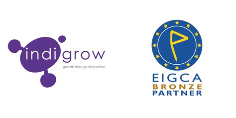 Image result for Indigrow Assignment