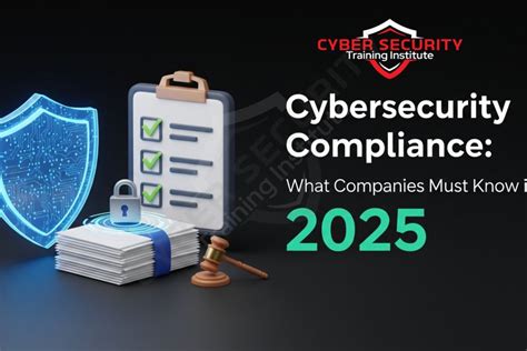 Cybersecurity Compliance | What Companies Must Know in 2025 - Cyber ...