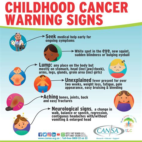 Cancer Childhood Symptoms