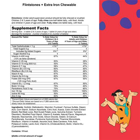 Flintstones Multivitamins Alternatives Compared – KSMF