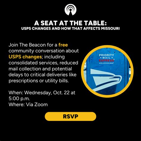 Is there help to pay the water bill in Wichita? - Beacon: Wichita