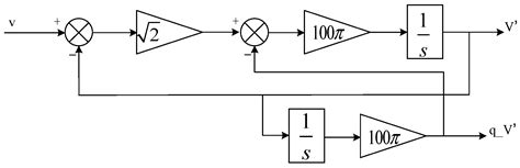 Improved Topology and Control Strategies for DC Converters in Wind ...