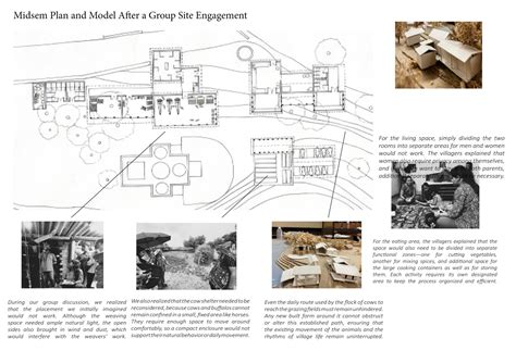 Lokdhara Anubhav Gram | CEPT - Portfolio