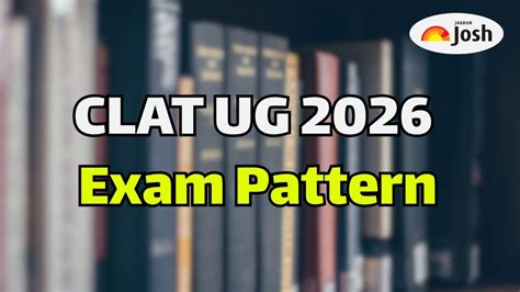 CLAT 2026 Exam Pattern: Section-Wise Marks, Question Distribution, and ...