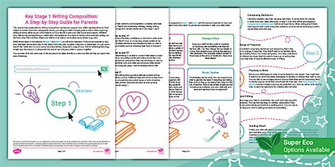 Key Stage 1 Writing Composition: A Step-by-Step Guide for Parents