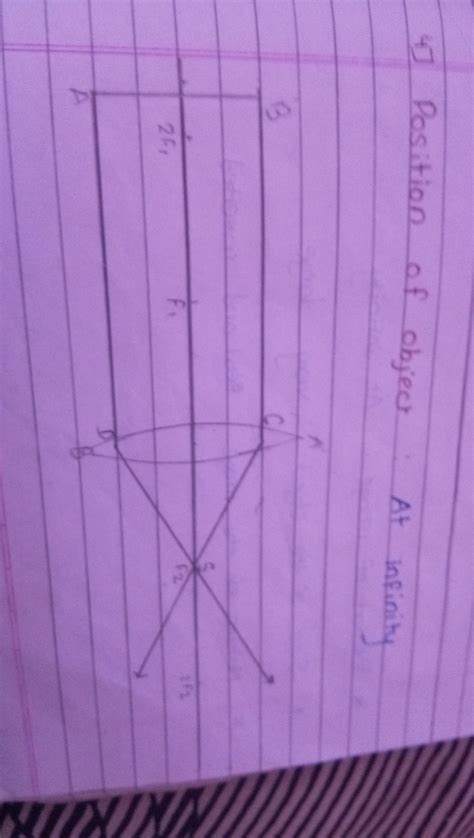 At which position will you keep an object in front of convex lens to ...