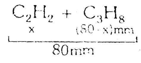 `20mL` of a mixture of `CO` and `H_(2)` were mixed excess of `O_(2 ...