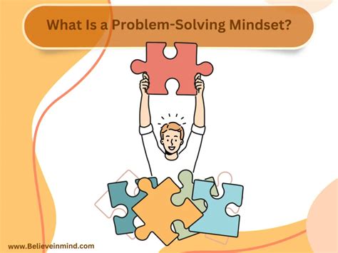 Problem Solving Mindset 的图像结果