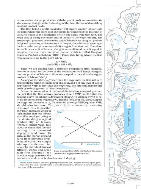 Market Equilibrium - NCERT Book of Class 12 Introductory Microeconomics
