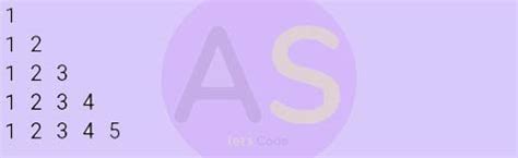 Image result for Nested for Loop Explain in Java