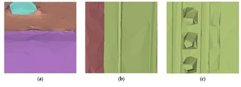 A Planar Feature-Preserving Texture Defragmentation Method for 3D Urban ...