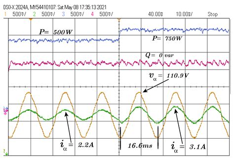 Model Predictive Control with Modulator Applied to Grid Inverter under ...