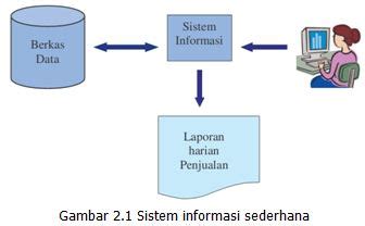 Image result for Task-Based Work Flow Example