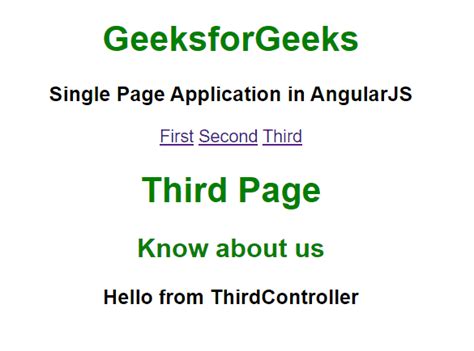 AngularJS Examples 的图像结果