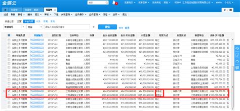 信用证付款是什么意思-信用证付款怎么做账-牛账网