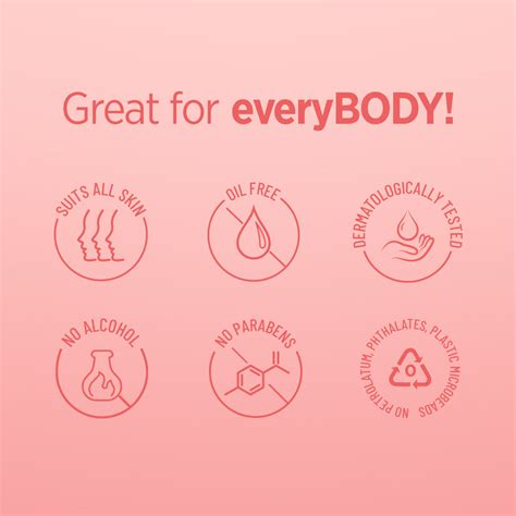 Skin Fruits Berries Super Soft 24 Hour Moisturizer Cream – Joy Personal ...