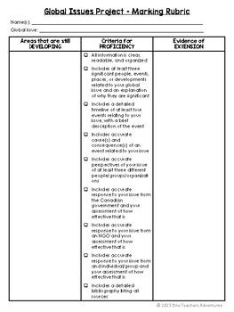Local to Global Topic Drawing Class 6 的图像结果