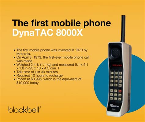 First Ever Mobile Phone 的图像结果