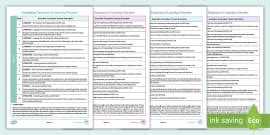 Victorian Curriculum Foundation Sequence of Learning