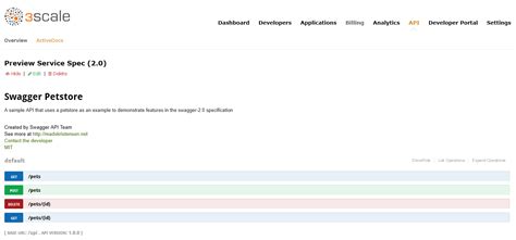 API Documentation | Red Hat 3scale API Management | 2.3 | Red Hat ...