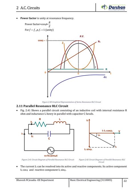 Image result for Basic AC Circuit